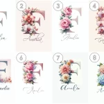 Floral Letter Images Unique Baby Girl Nursery Decor offering Custom Wildflower Print Set Name Sign Art Personalized Prints Kids Letter F